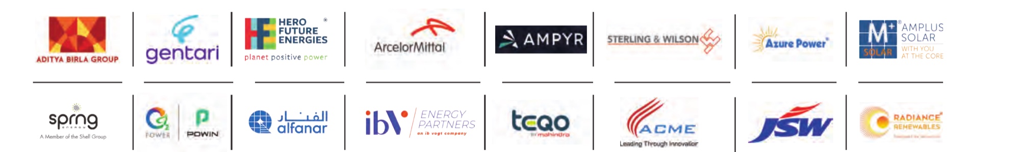 Aegeus clients: Aditya Birla Group, Gentari, Hero Future Energies, ArcelorMittal, AMPYR, Sterling & Wilson, Azure Power, Amplus Solar, Sprng Energy, POWIN, Alfanar, IBV Energy Partners, TCQO, ACME, JSW and Radiance Renewables